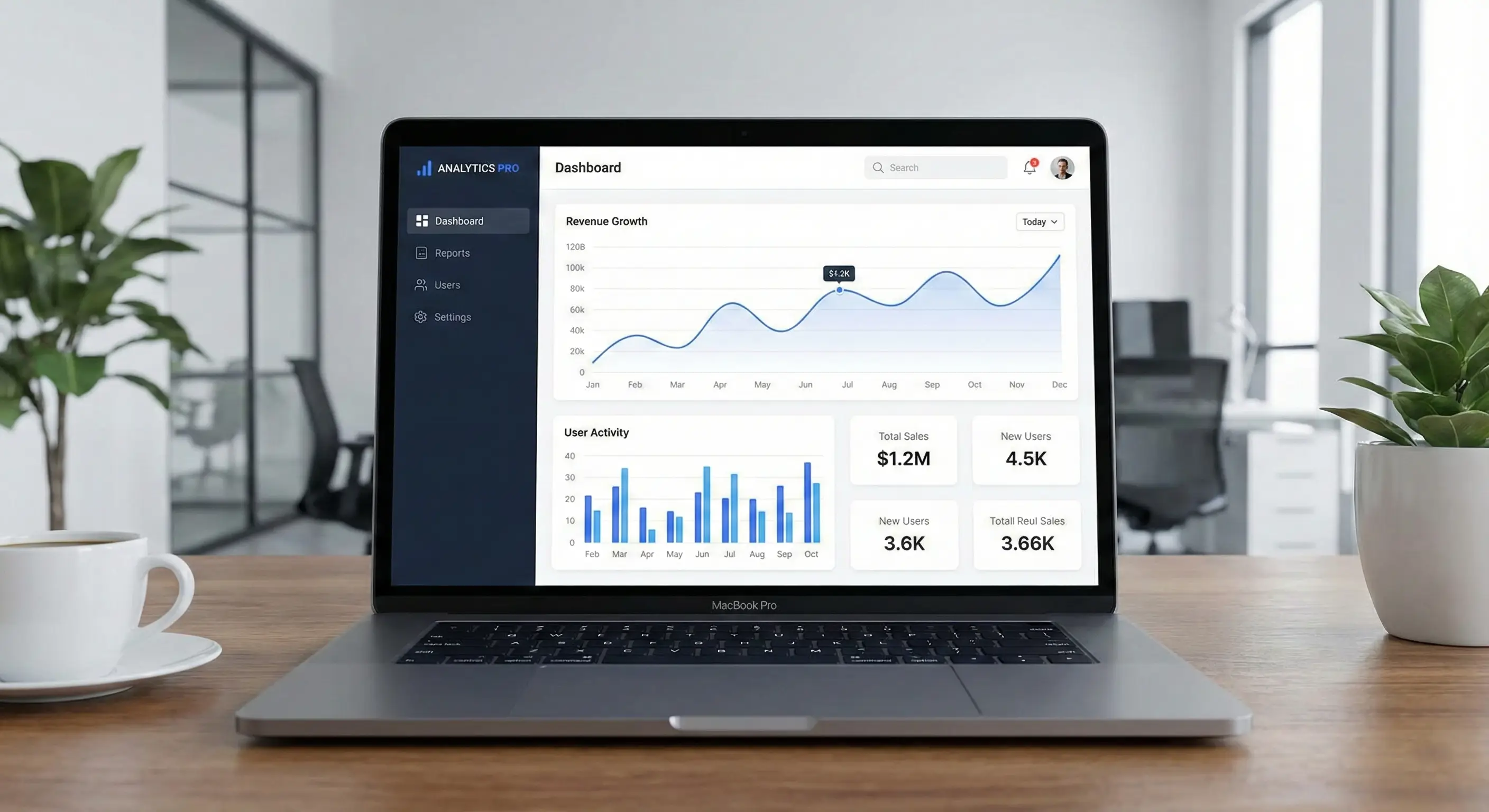 Custom Web Applications